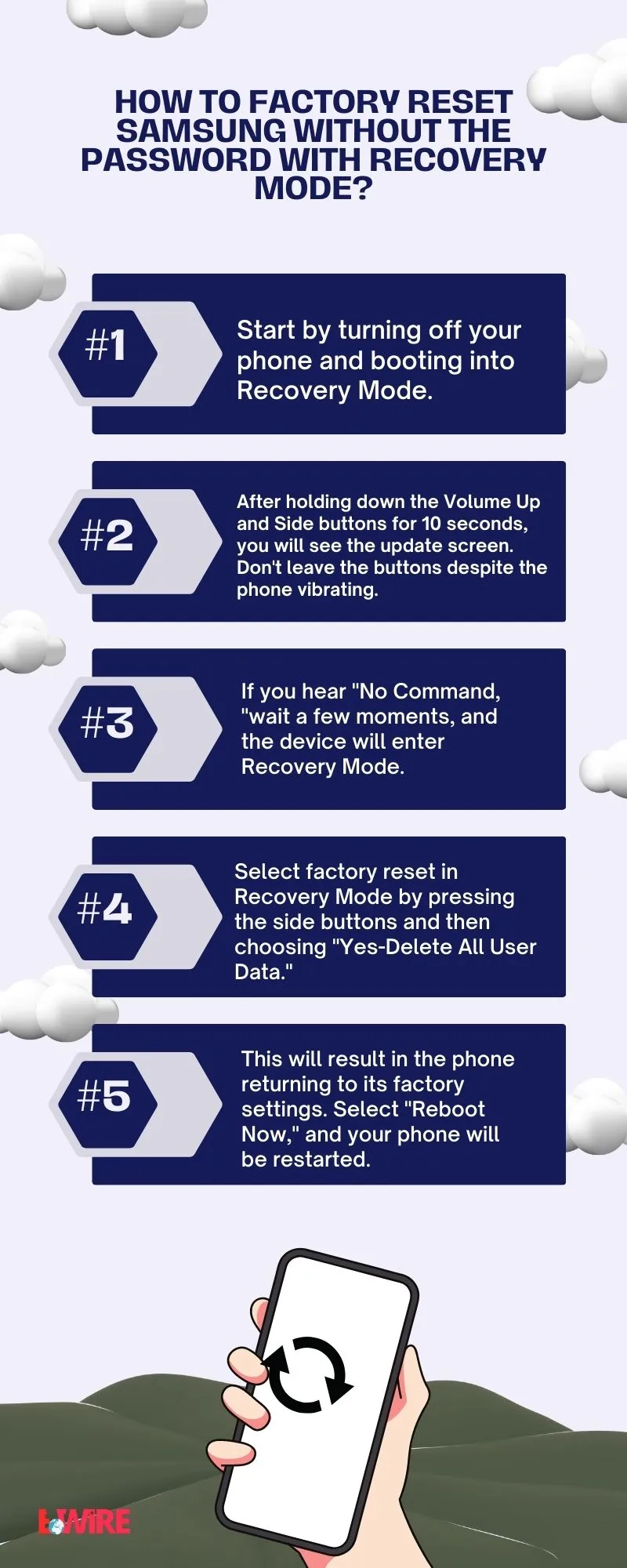 How to Factory Reset Samsung Phone Without the Password How to Factory Reset Samsung without the Password with Recovery Mode?